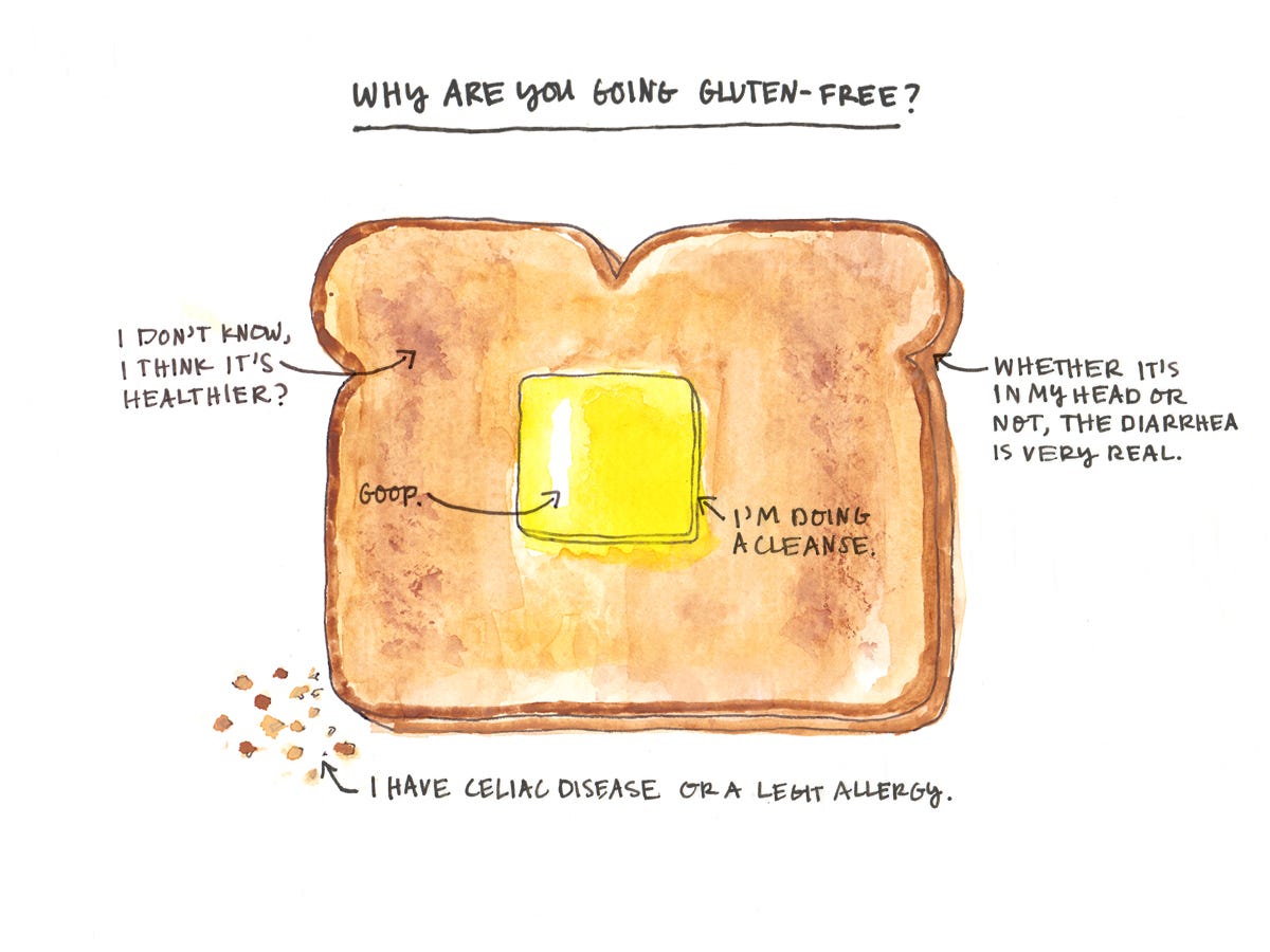 Dietary Restrictions, in Chart Form — The Bold Italic — San Francisco