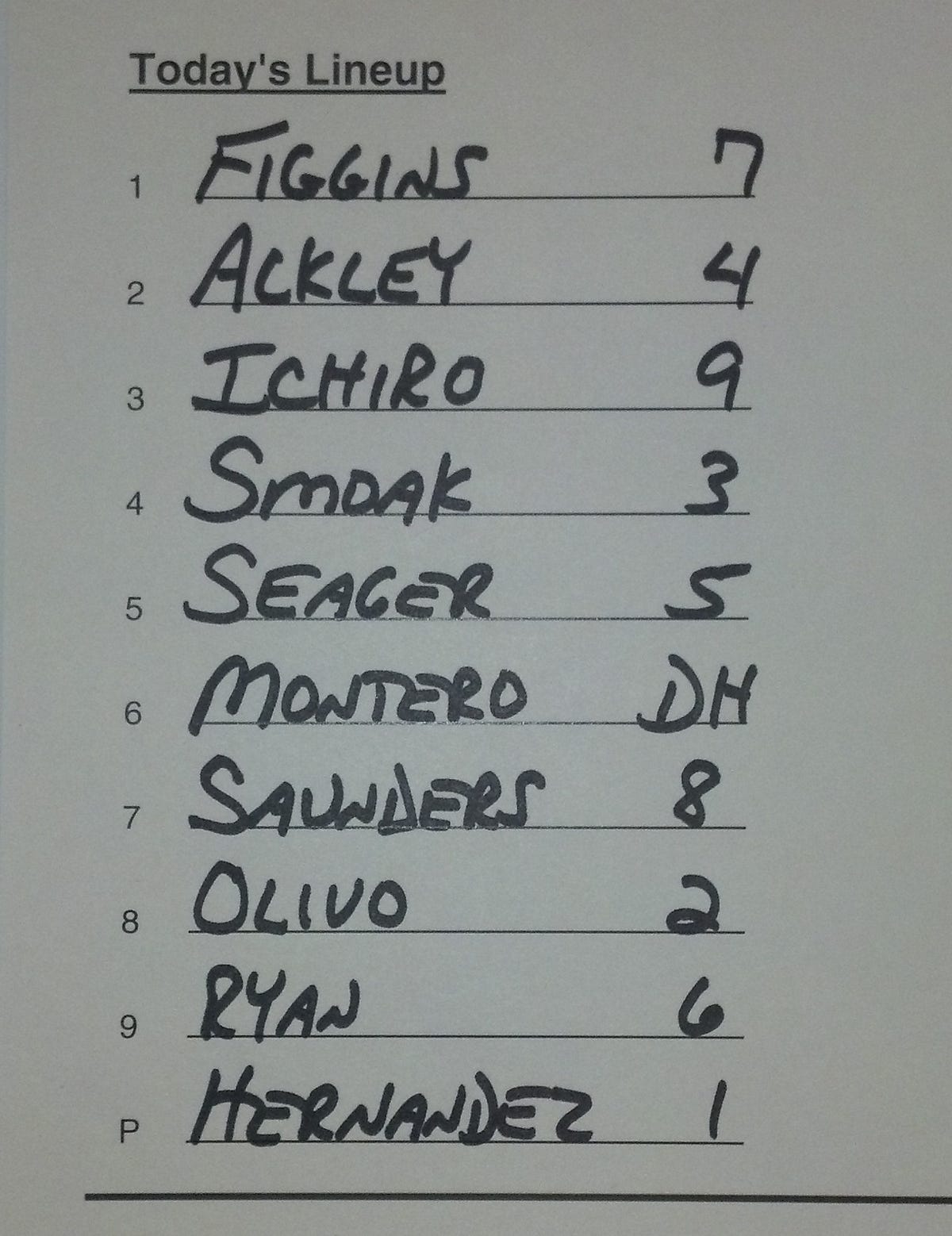 Mariners Game Central — April 13 by Mariners PR From the Corner of