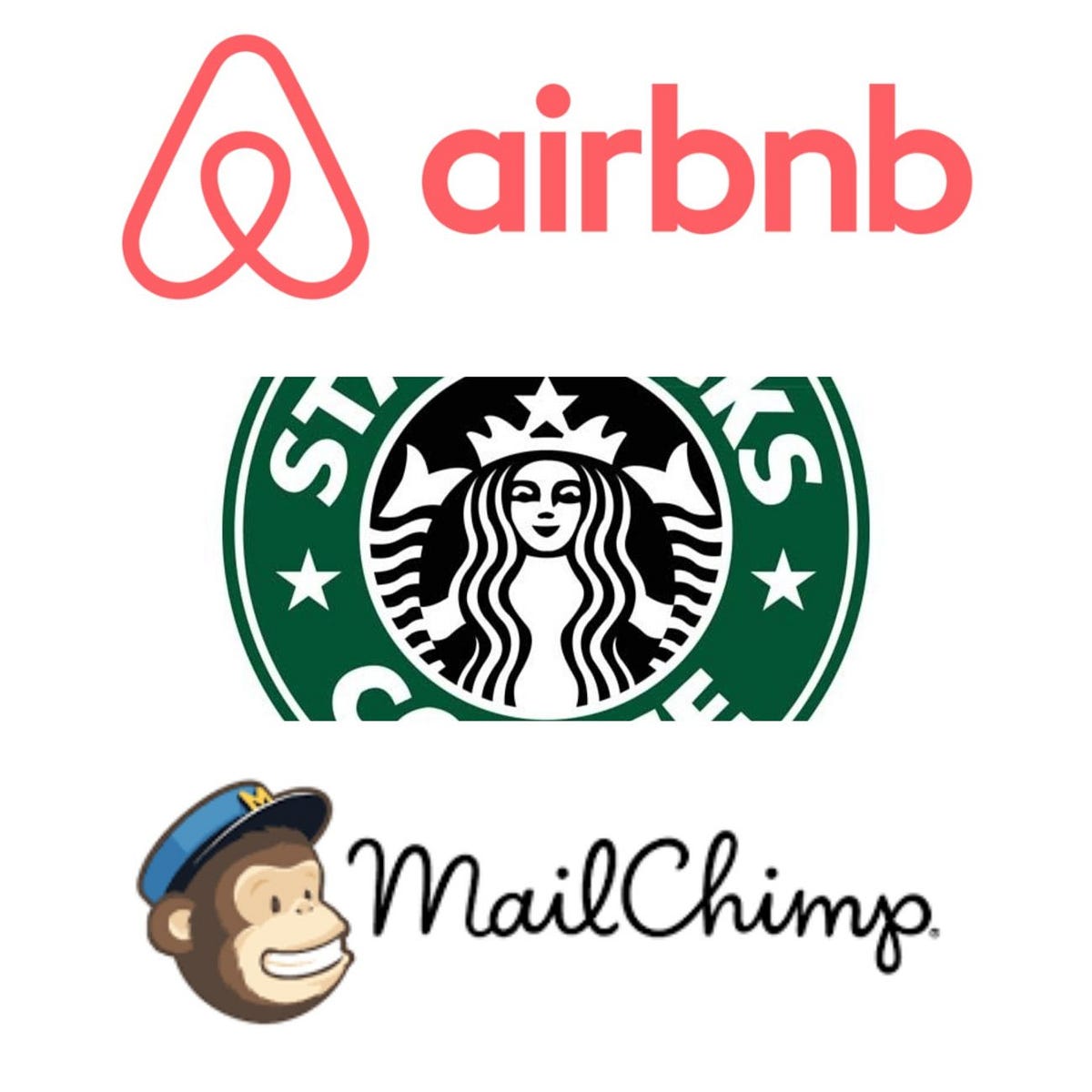 Best Brands with Successful UX/UI Design Implementation | by Prabodhan ...