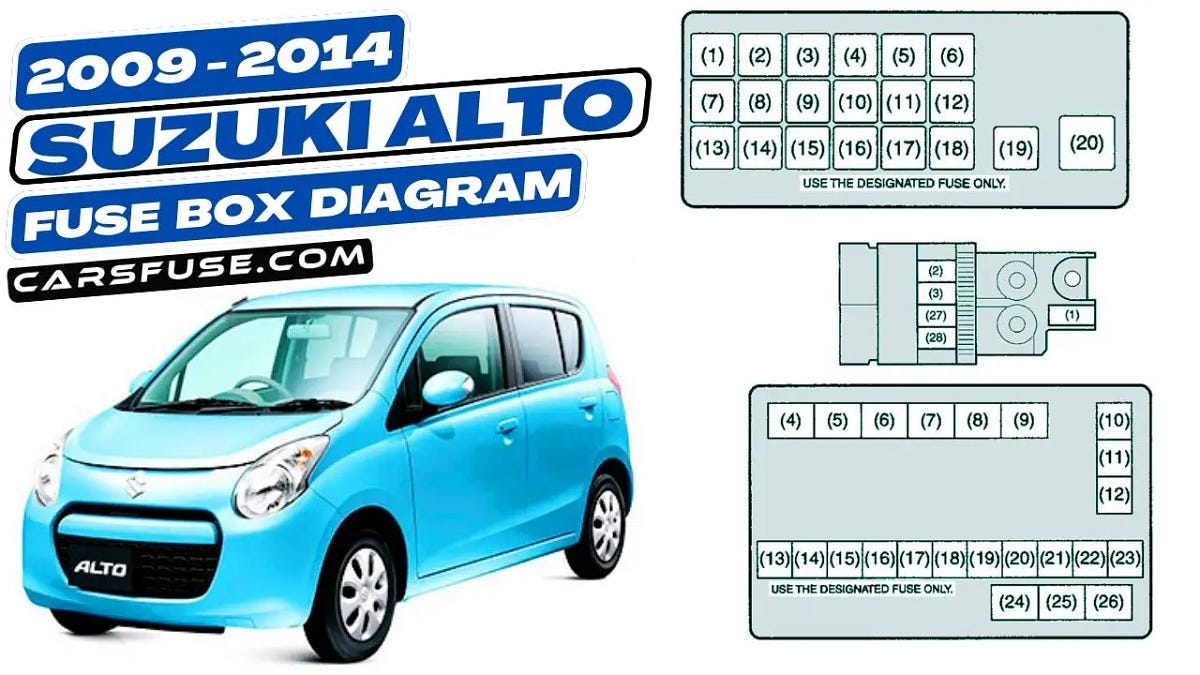20092014 Suzuki Alto Fuse Box Diagram by Cars Fuse Medium