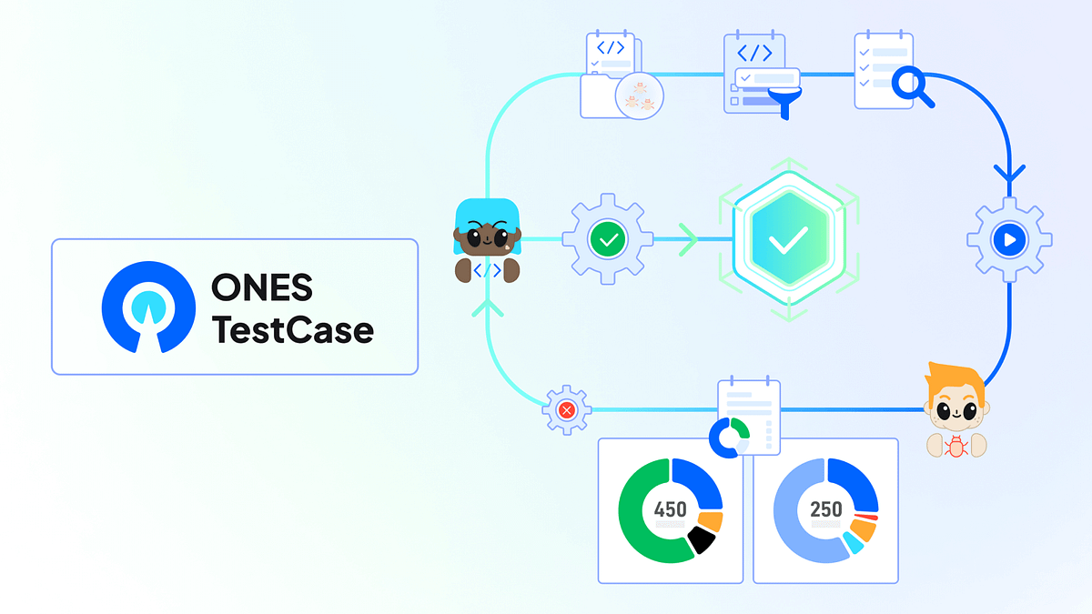 What makes ONES TestCase different | by ONES.com | Medium