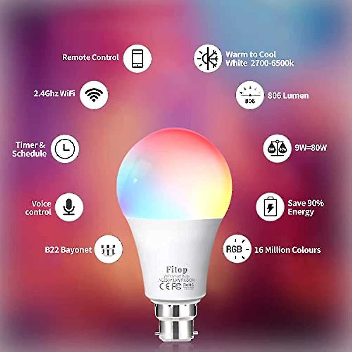 Best Smart Light Bulbs for Alexa