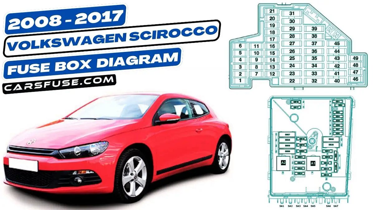 20082017 Volkswagen Scirocco Fuse Box Diagram by Cars Fuse Medium