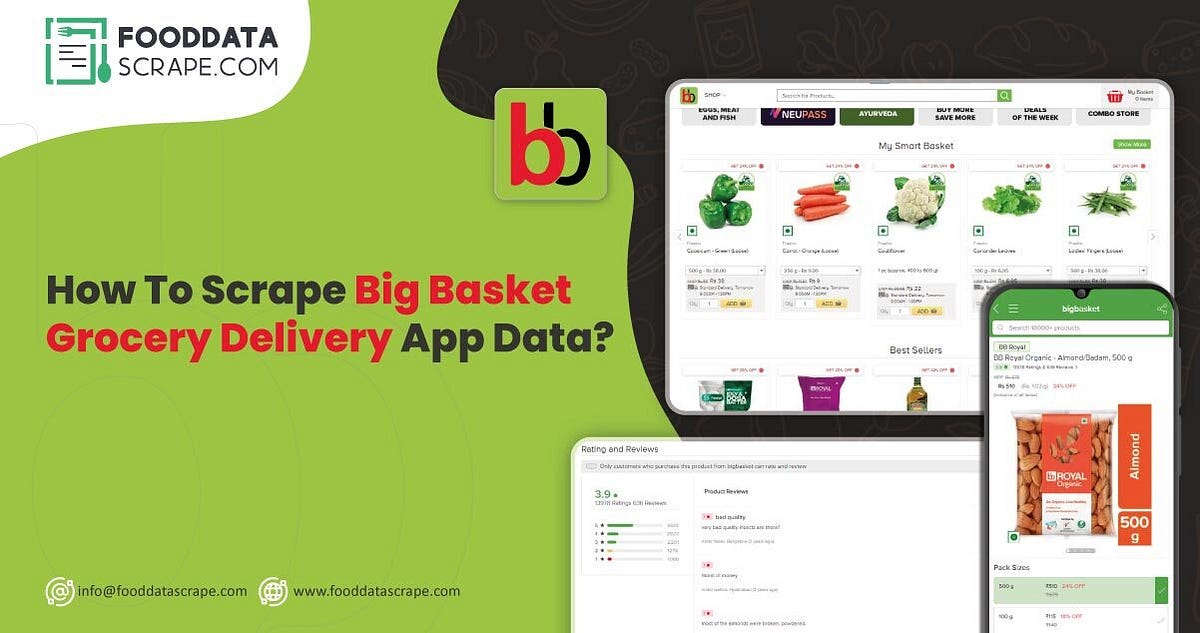 How To Scrape Big Basket Grocery Delivery App Data? by Food Data