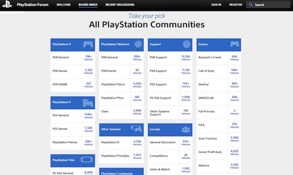 Playstation communities best sale website