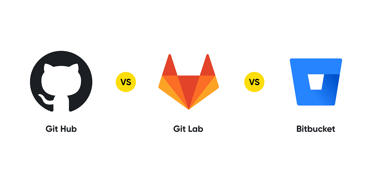 GitHub vs. GitLab vs. BitBucket | by RIVO AGENCY | Medium
