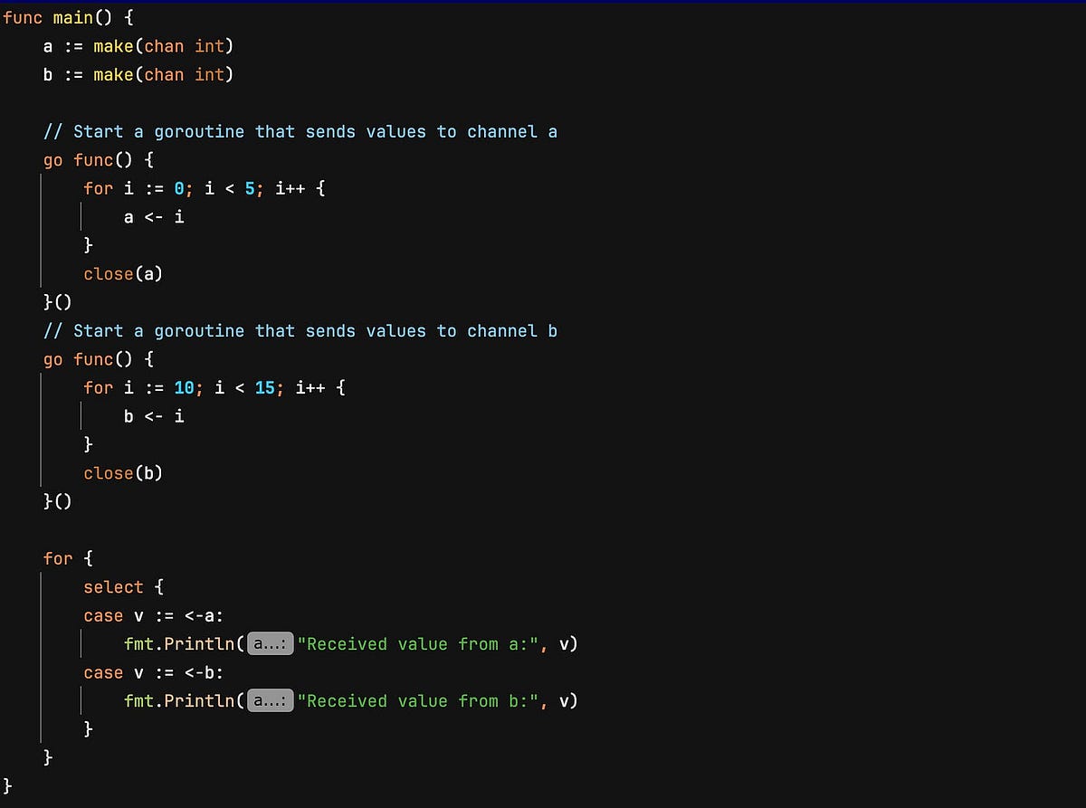 Golang Concepts Nil Channels. In Go channels are a core feature