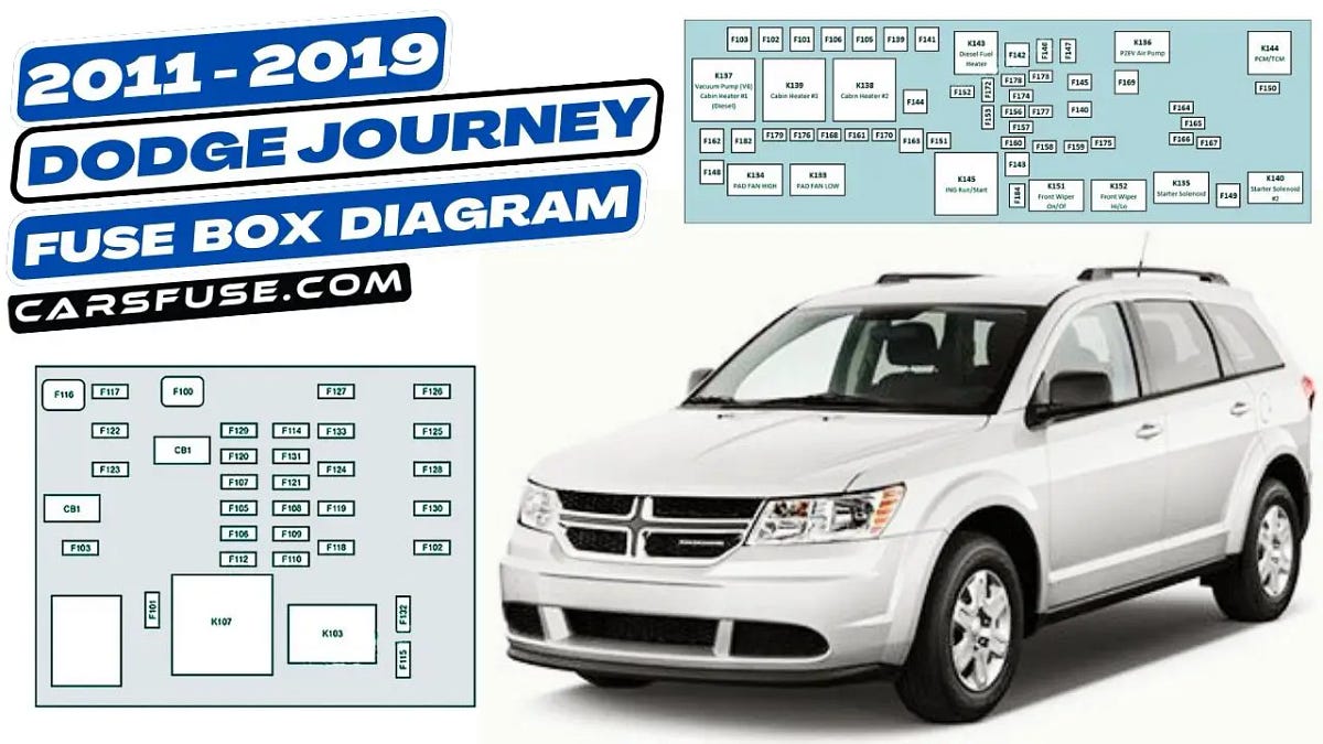 20112019 Dodge Journey Fuse Box Diagram by Cars Fuse Mar,