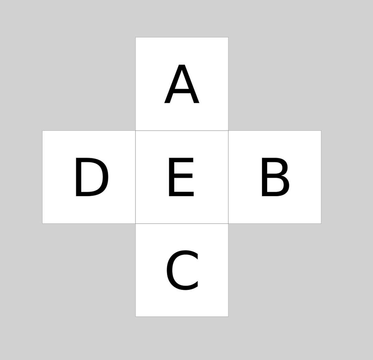 Poster Printing with Inkscape by Kevin Cox Jun, 2023 Medium