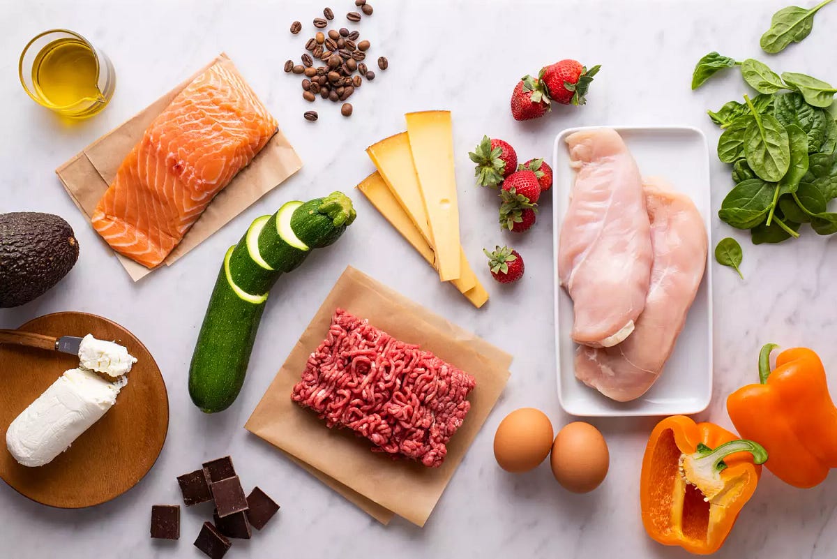 Keto Diet Food List What To Eat On Keto Diet By LadyVisionary Medium