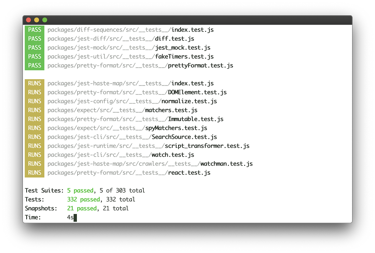 Jest Framework. Used to test javascript frameworks | by Karthik KM | Medium