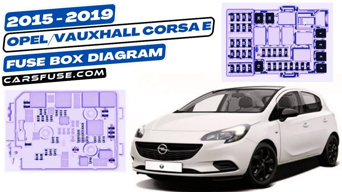 20152019 Vauxhall/Opel Corsa E Fuse Box Diagram by Cars Fuse Medium