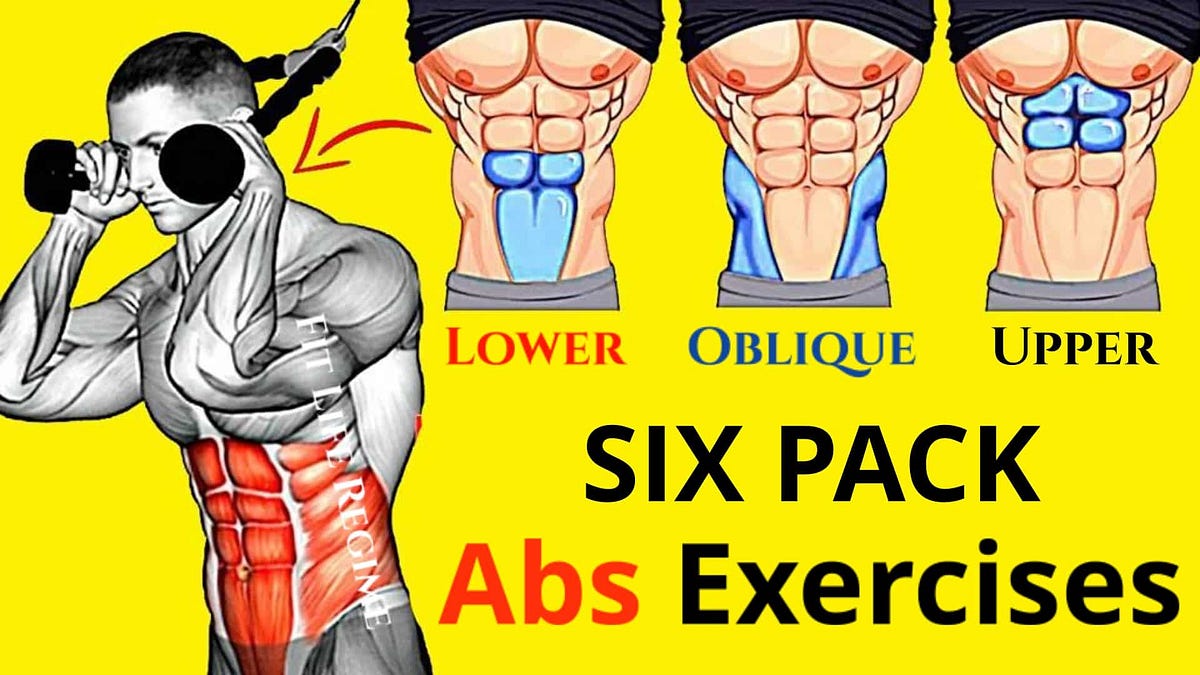 AB WORKOUTS TARGET ALL MUSCLES WITH 1 WORKOUT GUIDER COM UPPER LOWER  SIXPACK OBLIQUES COMPLETE CORE I D 'Puceer Kicks Stting Twist ait wipers ow  Plank HARDERI I va KA leh - iFunny Brazil