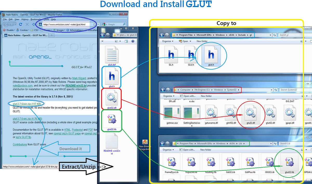 OpenGL and glut in C++ with MS Visual Studio 2008 (MSVS9) | by Khan MNM ...