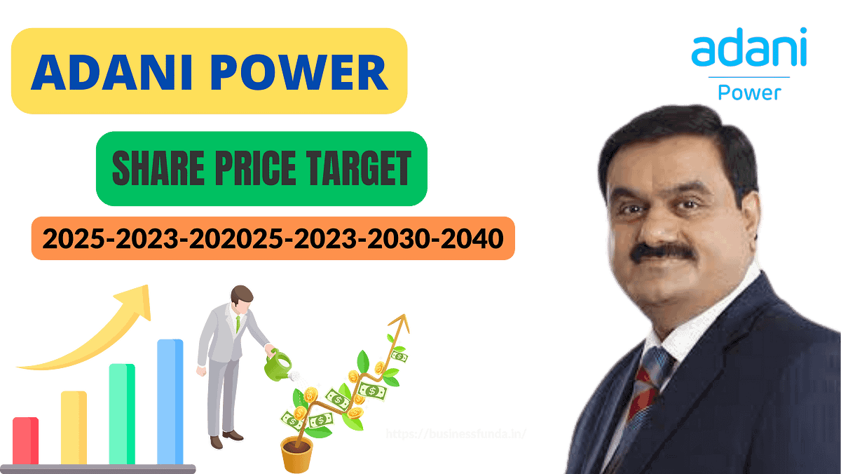 Adani Power share price target 202520272030 inDepth Analysis by