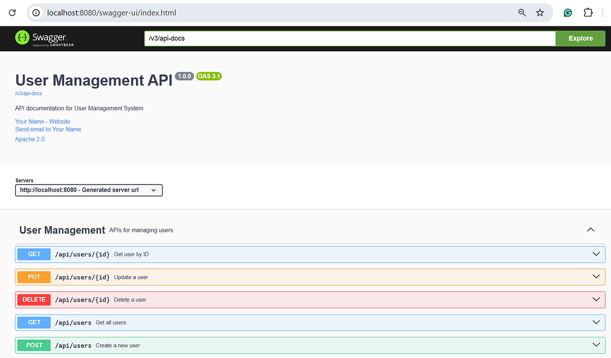 Generate REST API Documentation for Spring Boot Project Using Swagger ...