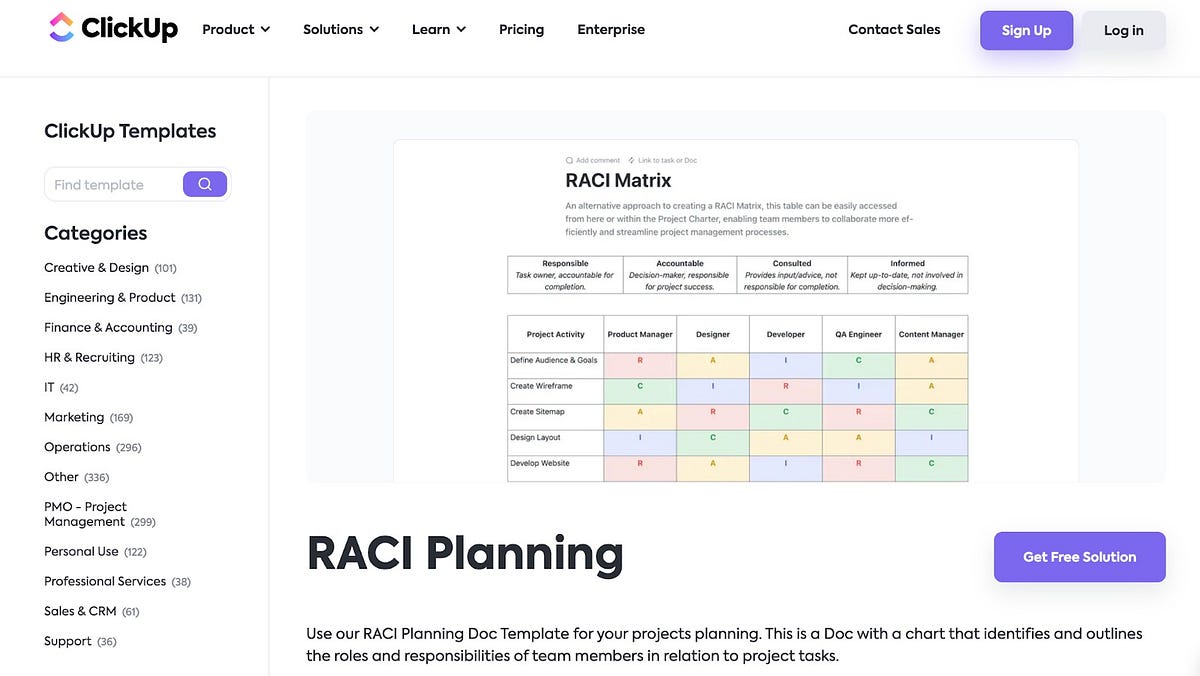 RACI Matrix是什麼？一文搞懂RACI 定義，附RACI Chart 範例！ — ProjectManager | by ...