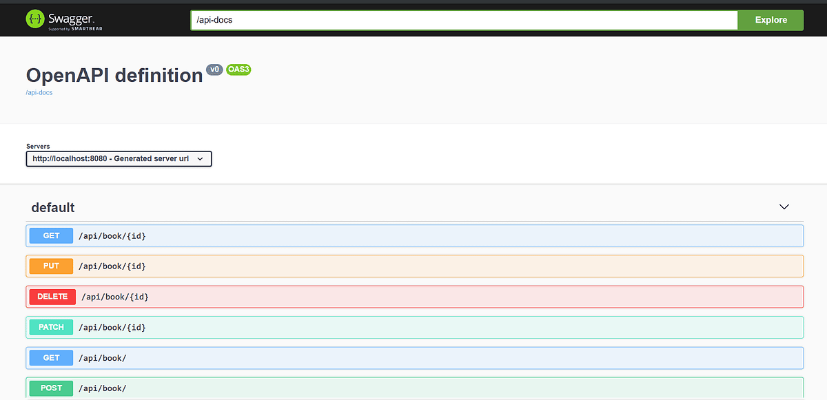 Documentando uma API REST Spring com o OpenAPI 3.0 | by Fabio Pereira ...