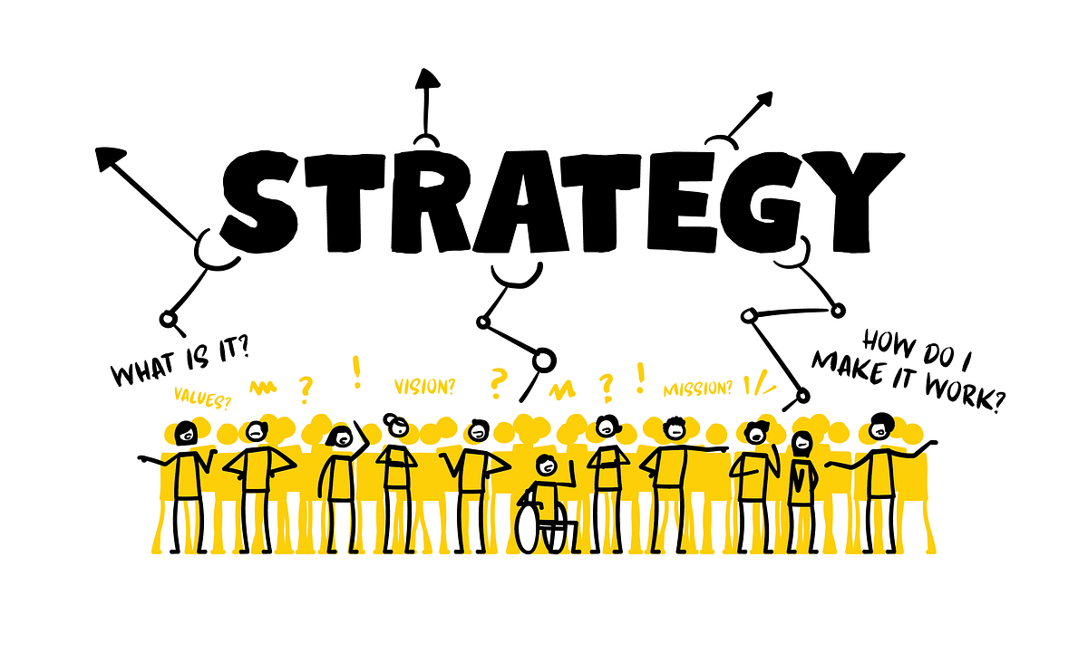 7 Critical Questions You Need to Ask Yourself To Determine The Best ...