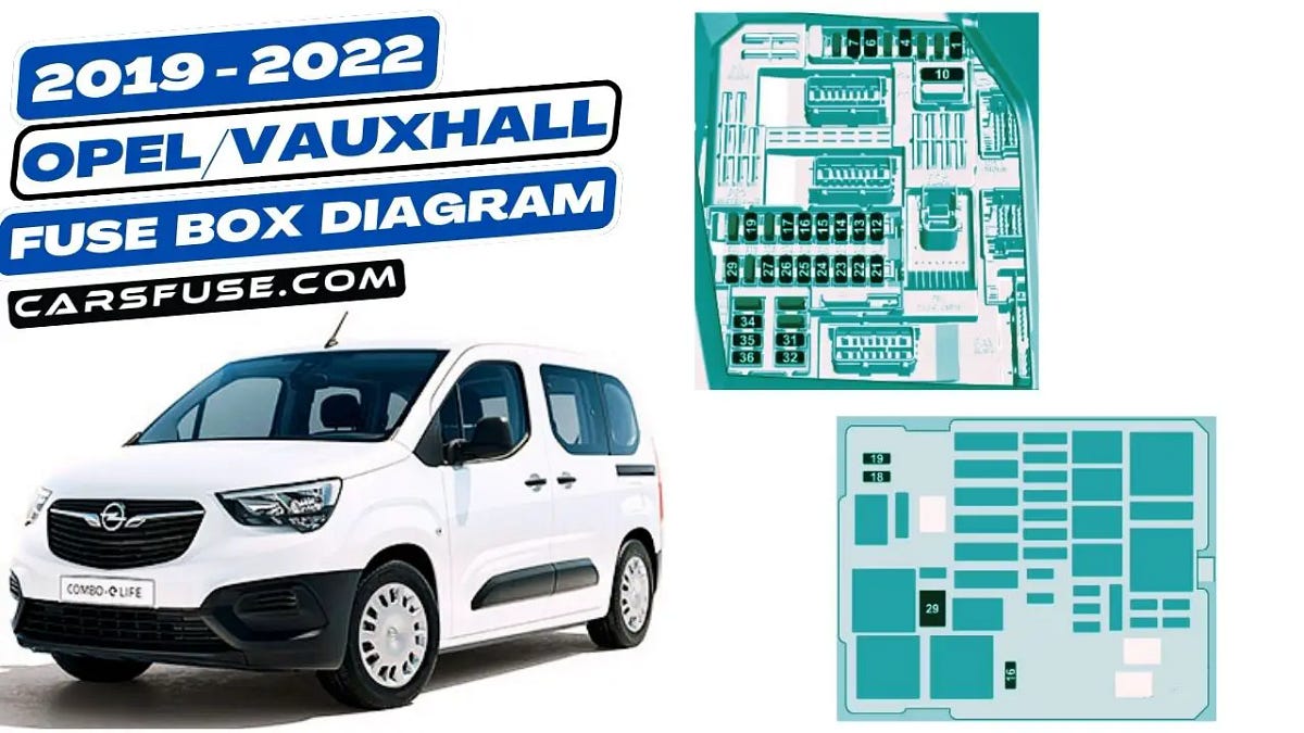 20192022 Opel/Vauxhall Combo E Fuse Box Diagram by Cars Fuse Medium