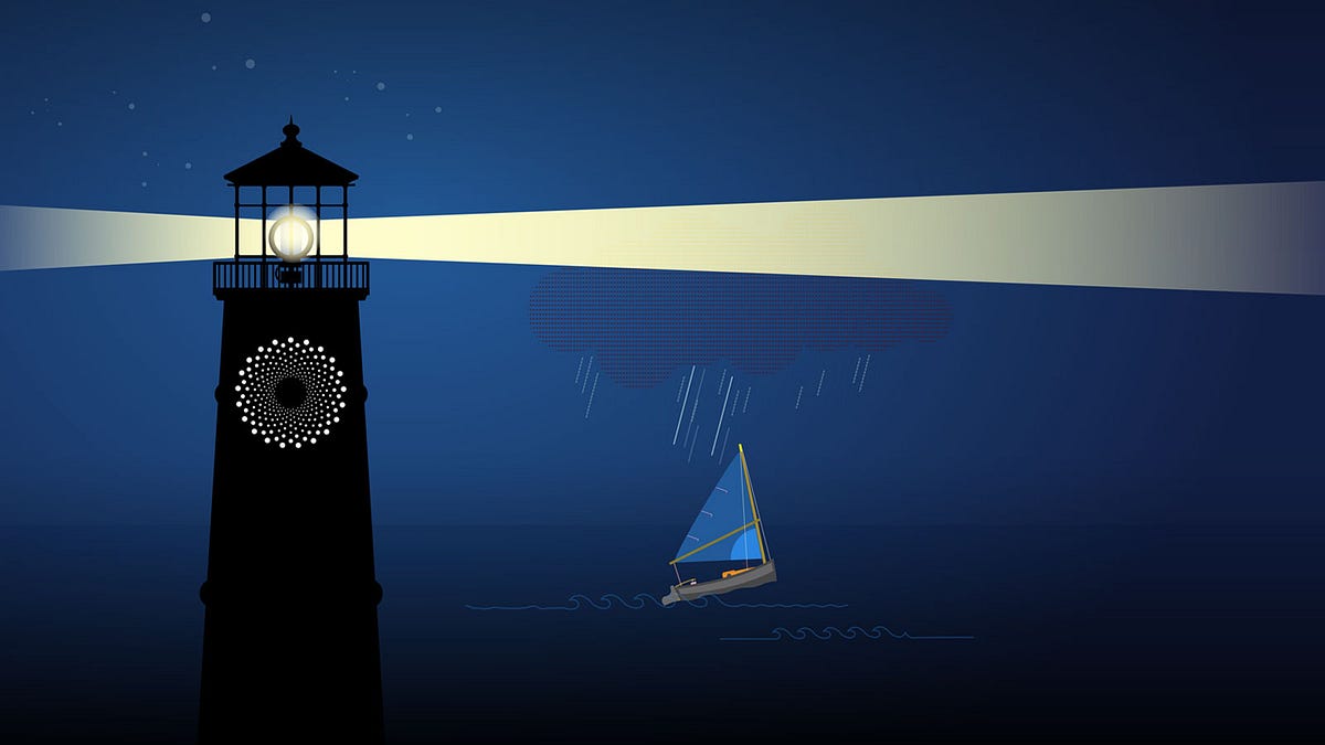 Monitoring for the EndUser Experience with Catchpoint and Google