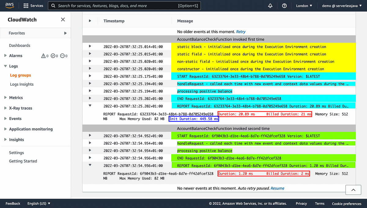 Demystifying AWS Lambda Execution Environment by Dalibor Plavcic Medium