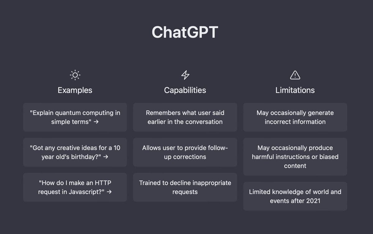 Here's How To Use ChatGPT To Generate Functional Windows 11 Install Keys  With A Caveat
