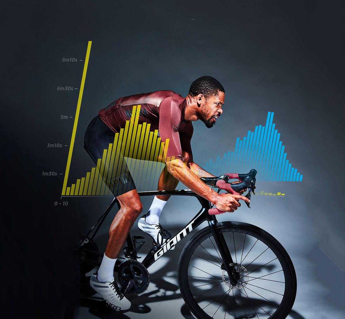 “All about FTP in Cycling”. An FTP test is a simple way of… by Ruswic Medium