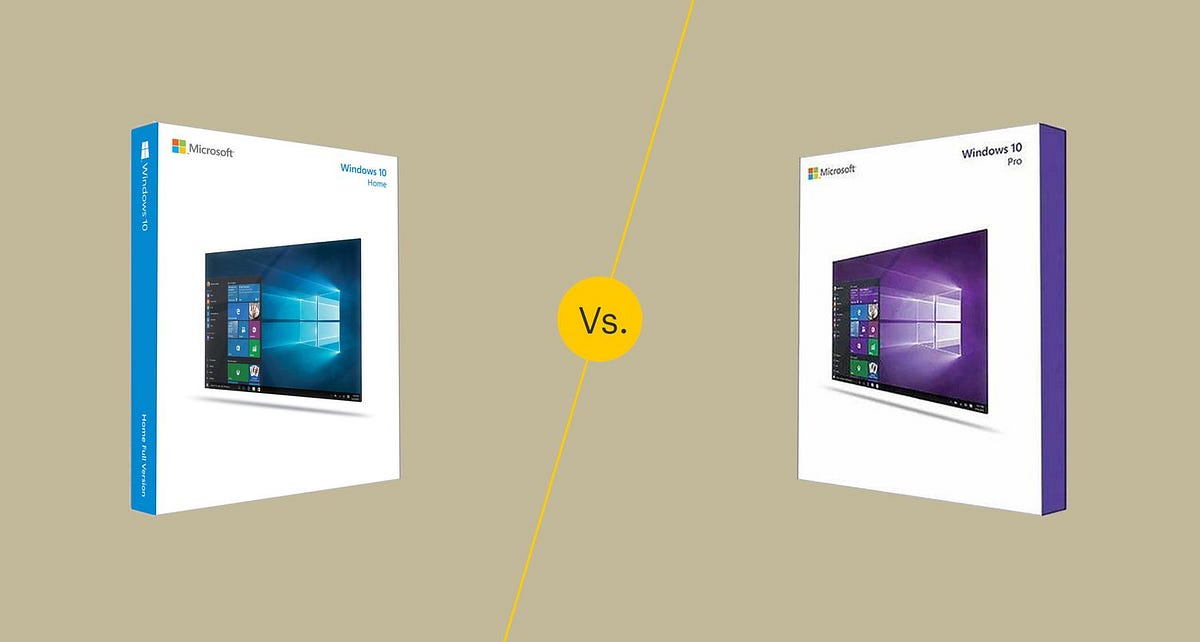 Understanding Windows 10 Pro and Its Value | by Tech Software | Nov ...