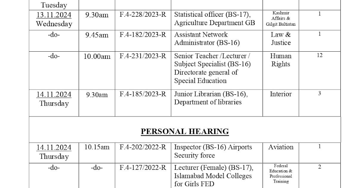 Federal Public Service Commission FPSC Interview Programme 28–2024