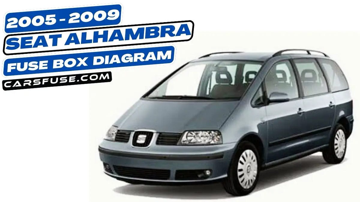20052009 SEAT Alhambra fuse box diagram (Mk1/7M) by Cars Fuse Feb