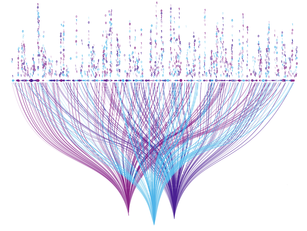 PerTable retention in Sentinel. The log retention period in any SIEM