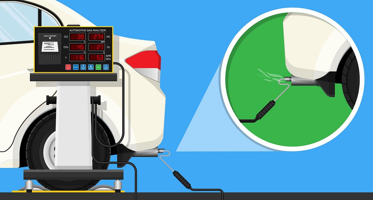 Car Emissions Testing A Complete Guide to Vehicle Pollution Checks and Smog Inspections by