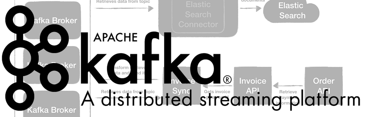 Kafka Internally — A brief story of how Kafka works | by Cauê Ferreira