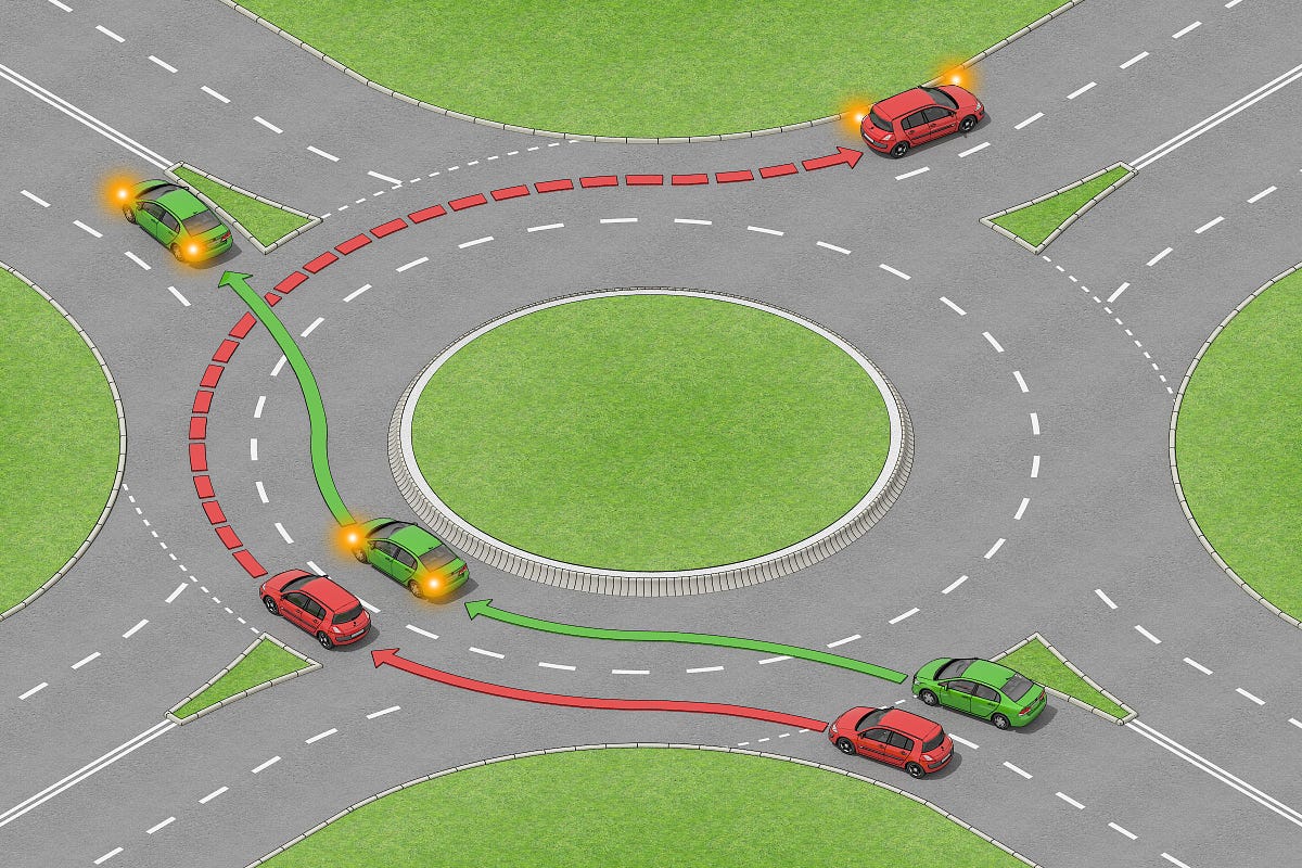 Navigating Around The World’s Roundabouts by Michelle Richardson Medium