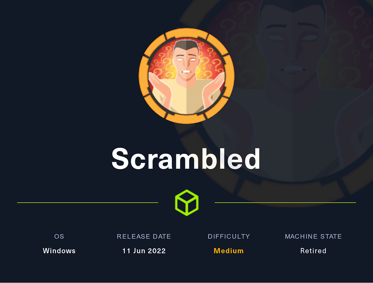 HTB: Scrambled