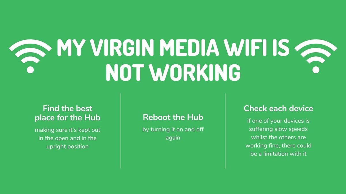 Virgin media WiFi not working but is connected — What to Do? by Isprovider Medium