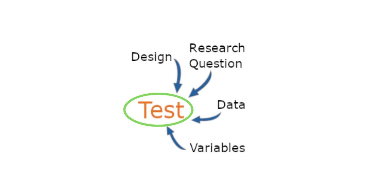 The Right Analysis or the Best Analysis? by Karen GraceMartin Medium