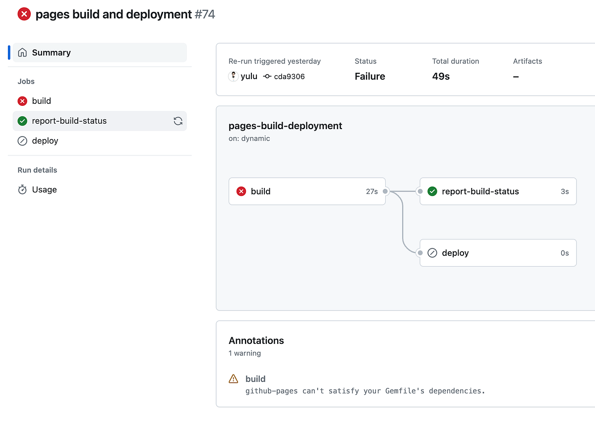 Publish Jekyll Site to GitHub Pages by Yu Lu Medium