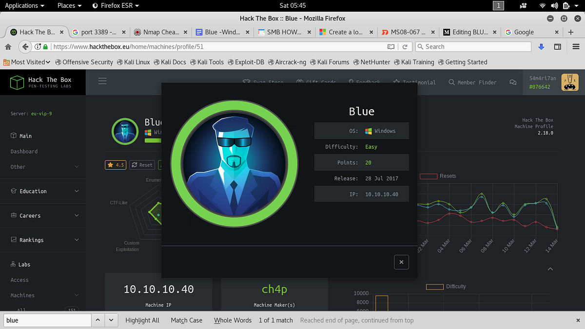 BLUE — OSCP LIKE HTB Machine. IP of the Machine 10.10.10.40 by Kapil