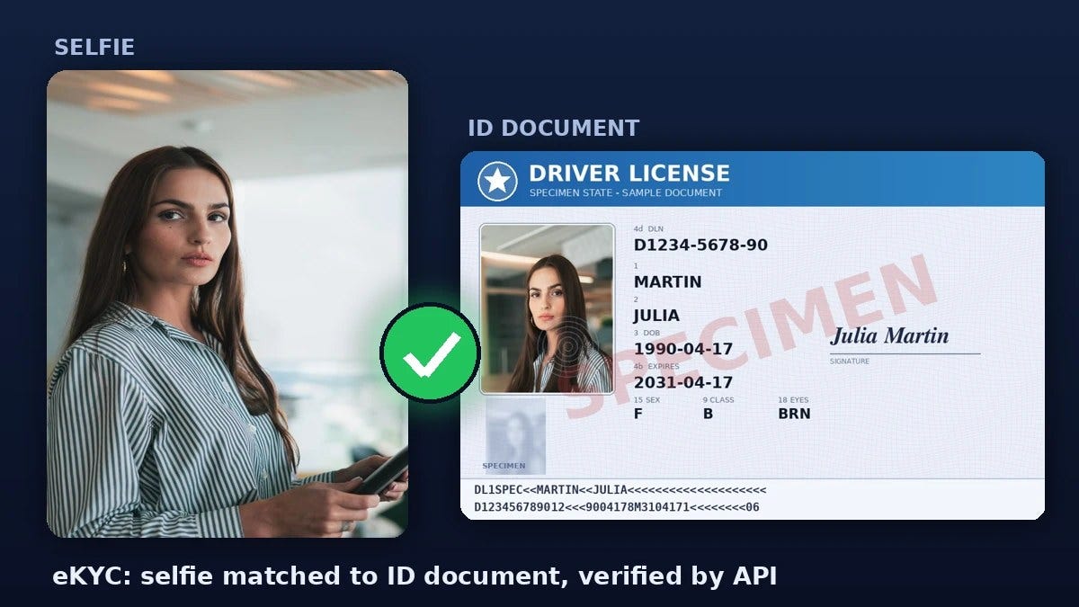 Build eKYC for Your SaaS: Match a Selfie to an ID with an API