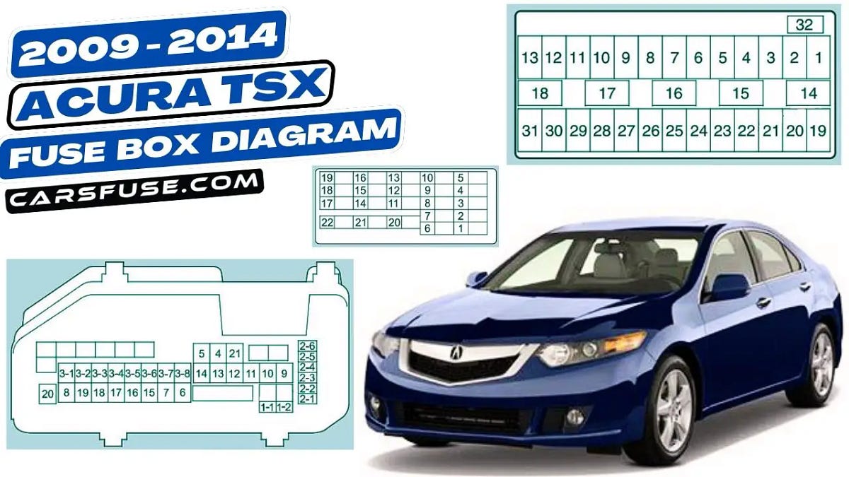 2009–2014 Acura TSX CU2 Fuse Box Diagram | by Cars Fuse | Jan, 2024 ...