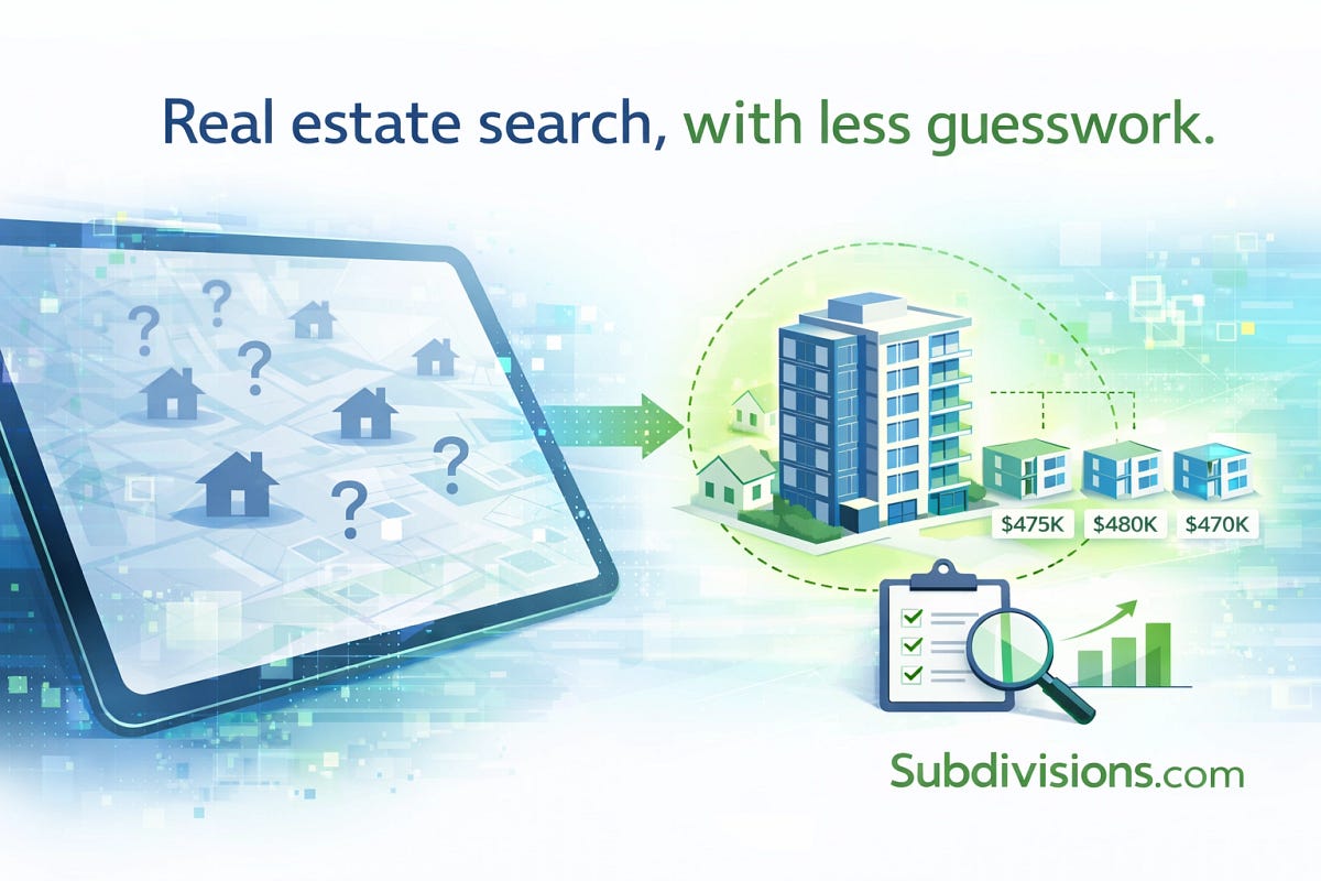 Real estate search, with less guesswork. | by Jake Miakota | Dec, 2025 ...