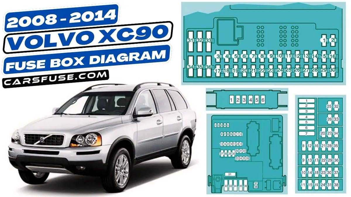20082014 Volvo XC90 Fuse Box Diagram by Cars Fuse Mar,
