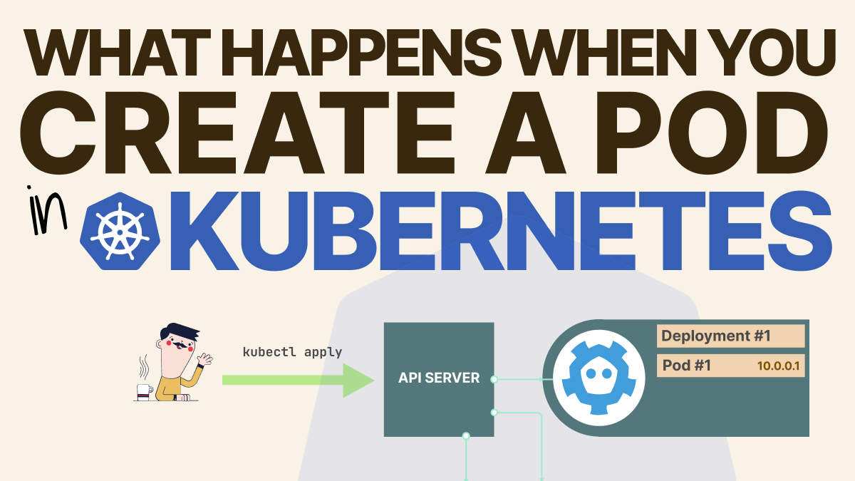 What happens when you create a pod in Kubernetes | by Daniele Polencic |  ITNEXT