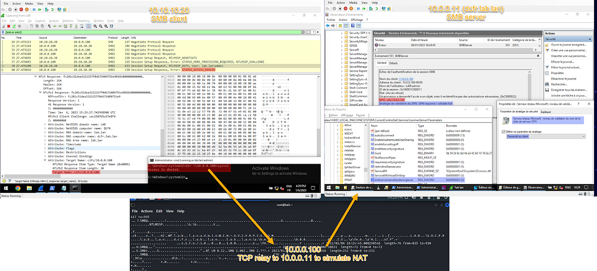Relay Access Denied Smtp