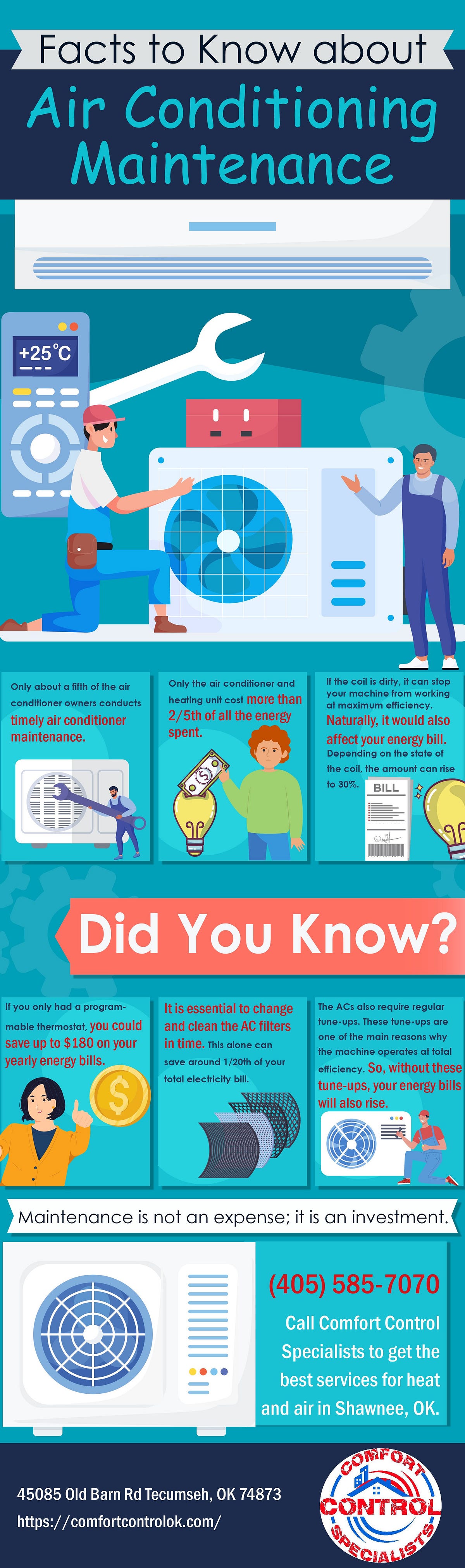 Facts to Know About Air Conditioning Maintenance ( Infographics) - Comfort  control Specialists - Medium