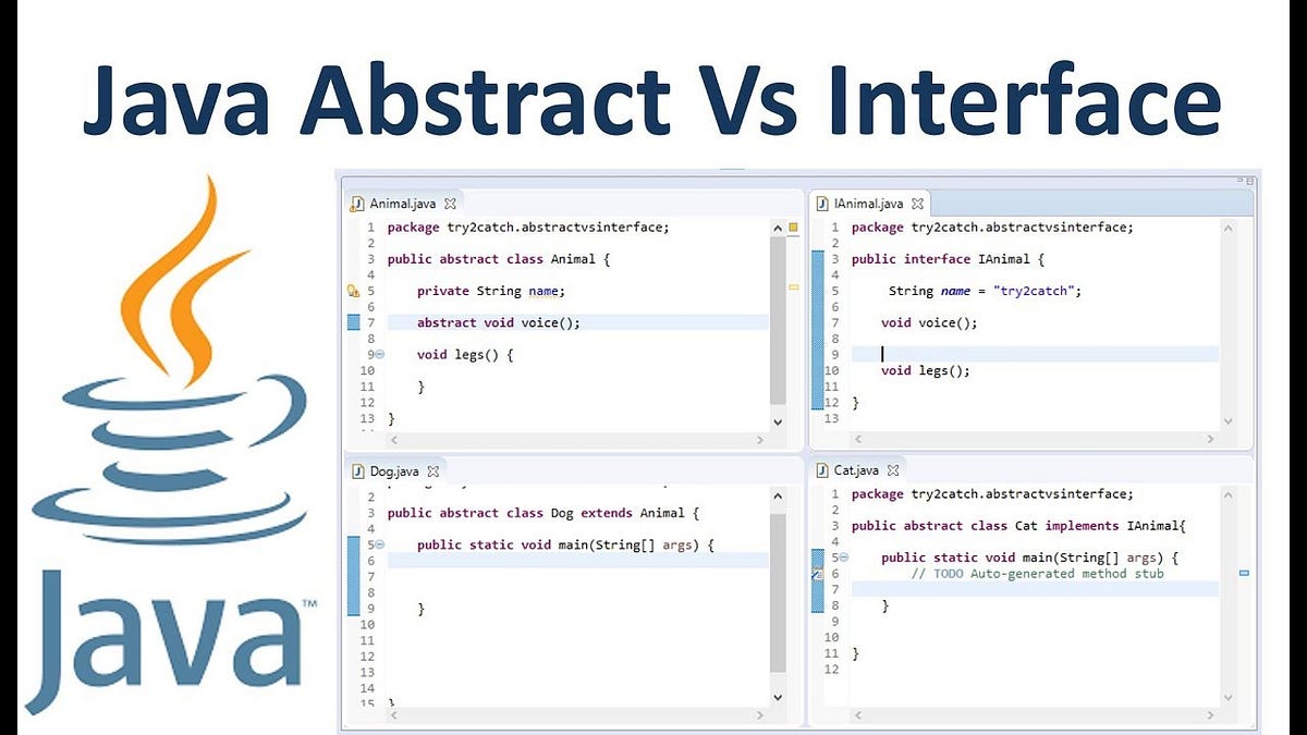 “Abstraction vs Interface in Java: The Battle Behind the Curtain” | by ...