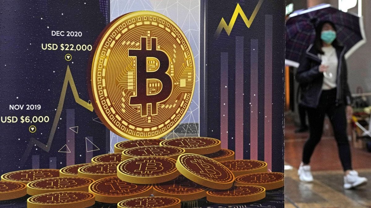 Global Cryptocurrency Market Surges Amid U.S. Policy Shift — March 3, 2025