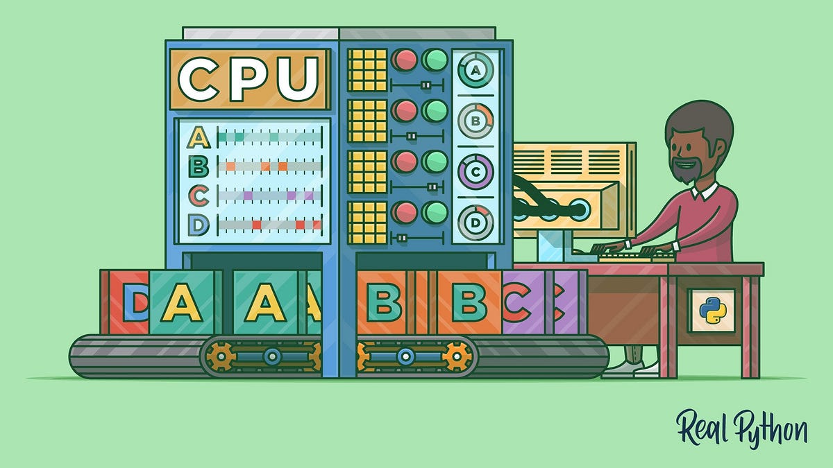 Parallel Programming Software Platforms | by Akshat Rastogi | Medium